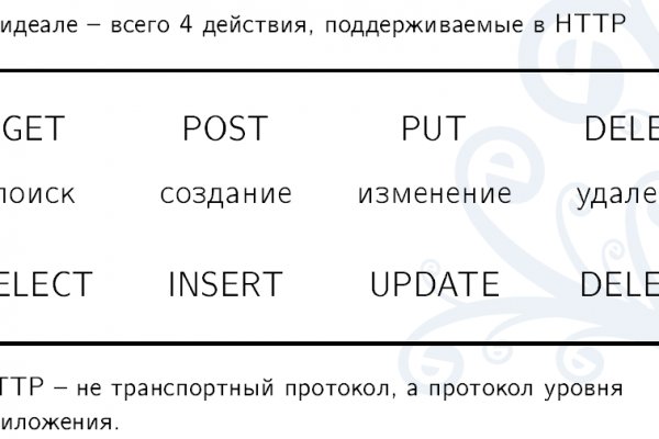 Кракен тор ссылка магазин